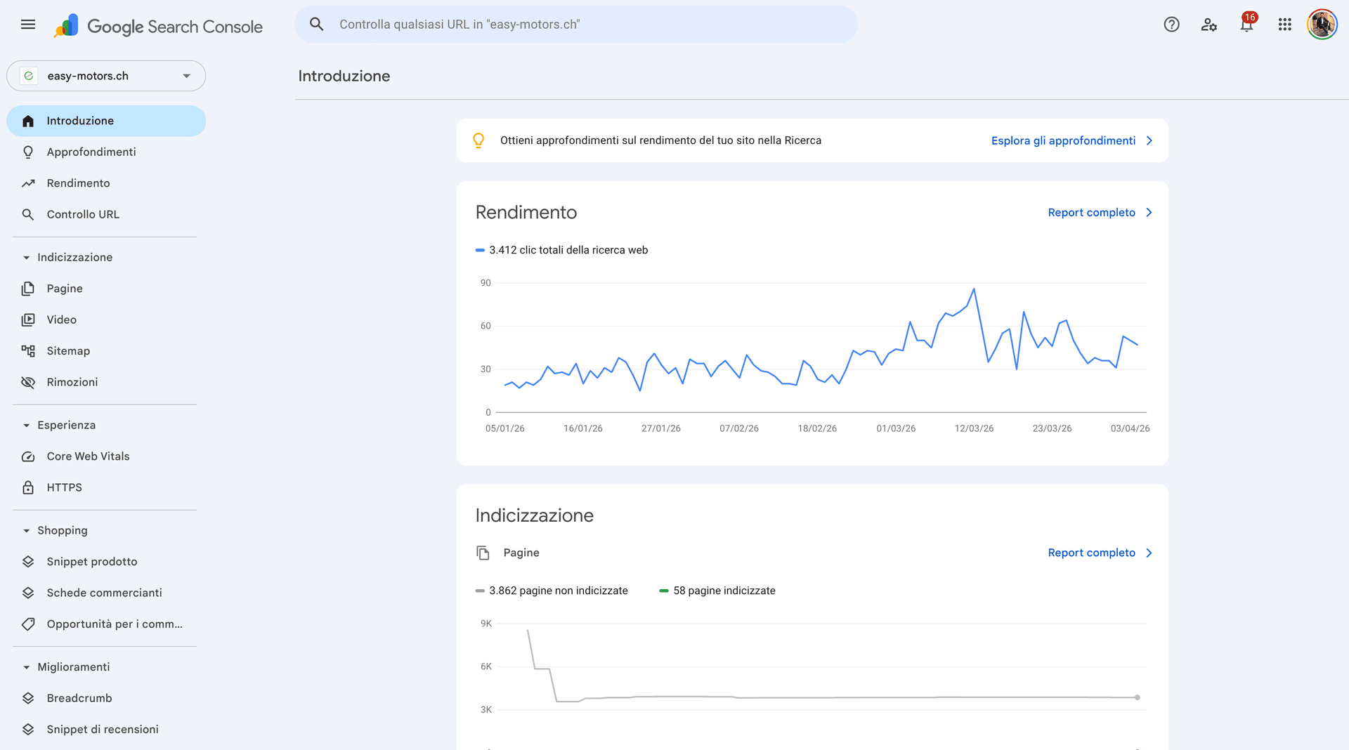 Positionnement Google
